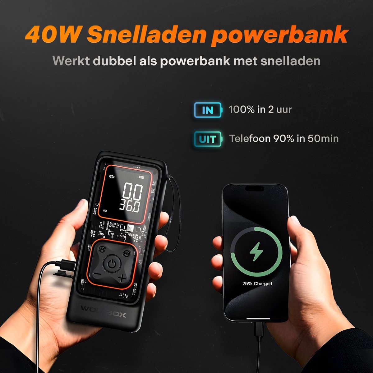 Wolfbox Elektrische Fietspomp - Luchtcompressor - voor Fiets, Scooter, Motor en Auto - Elektrische Bandenpomp - Autobanden Pomp