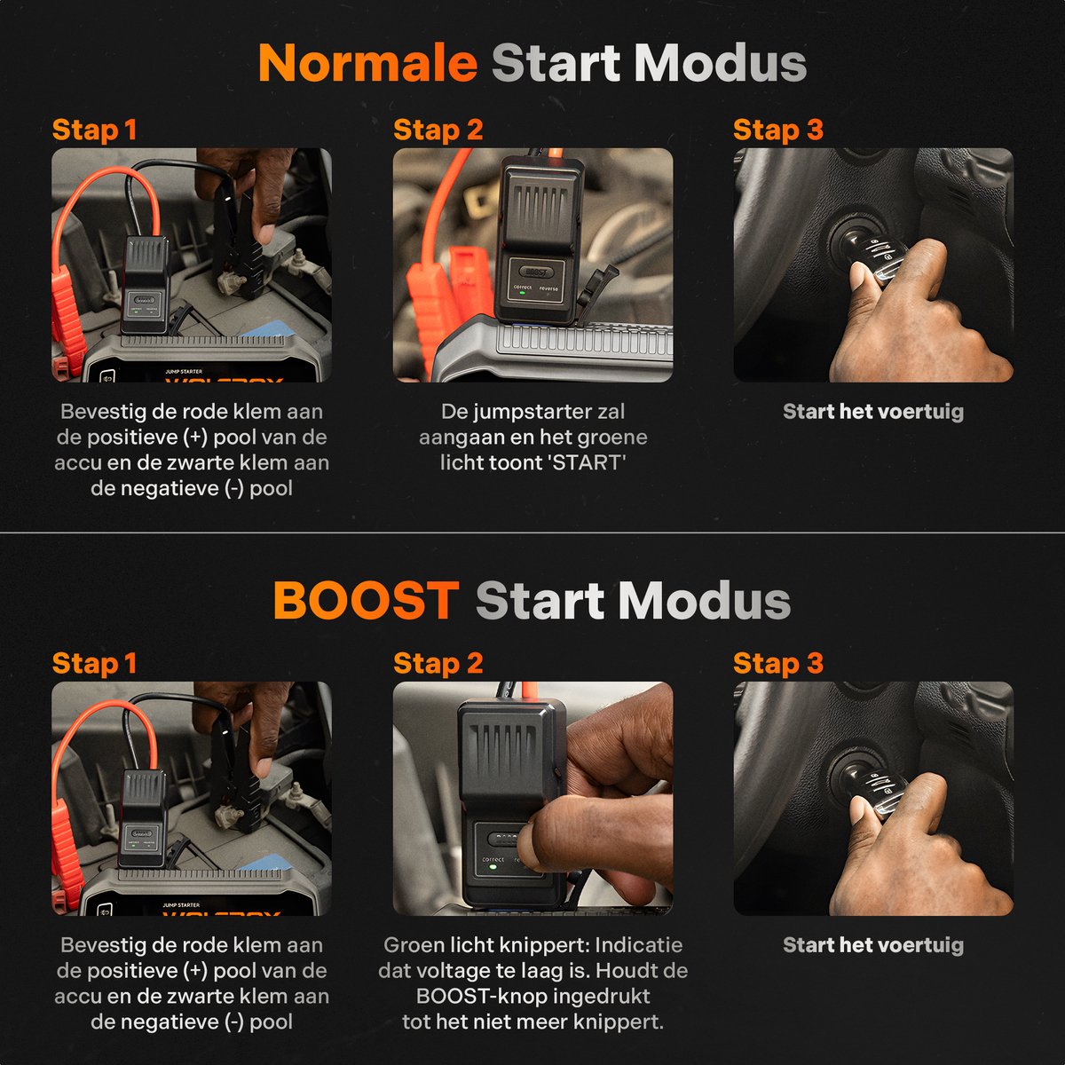 Wolfbox Jumpstarter - 2000A/12.000mAh – Startkabels met Powerbank - Starthulp Voor Auto's