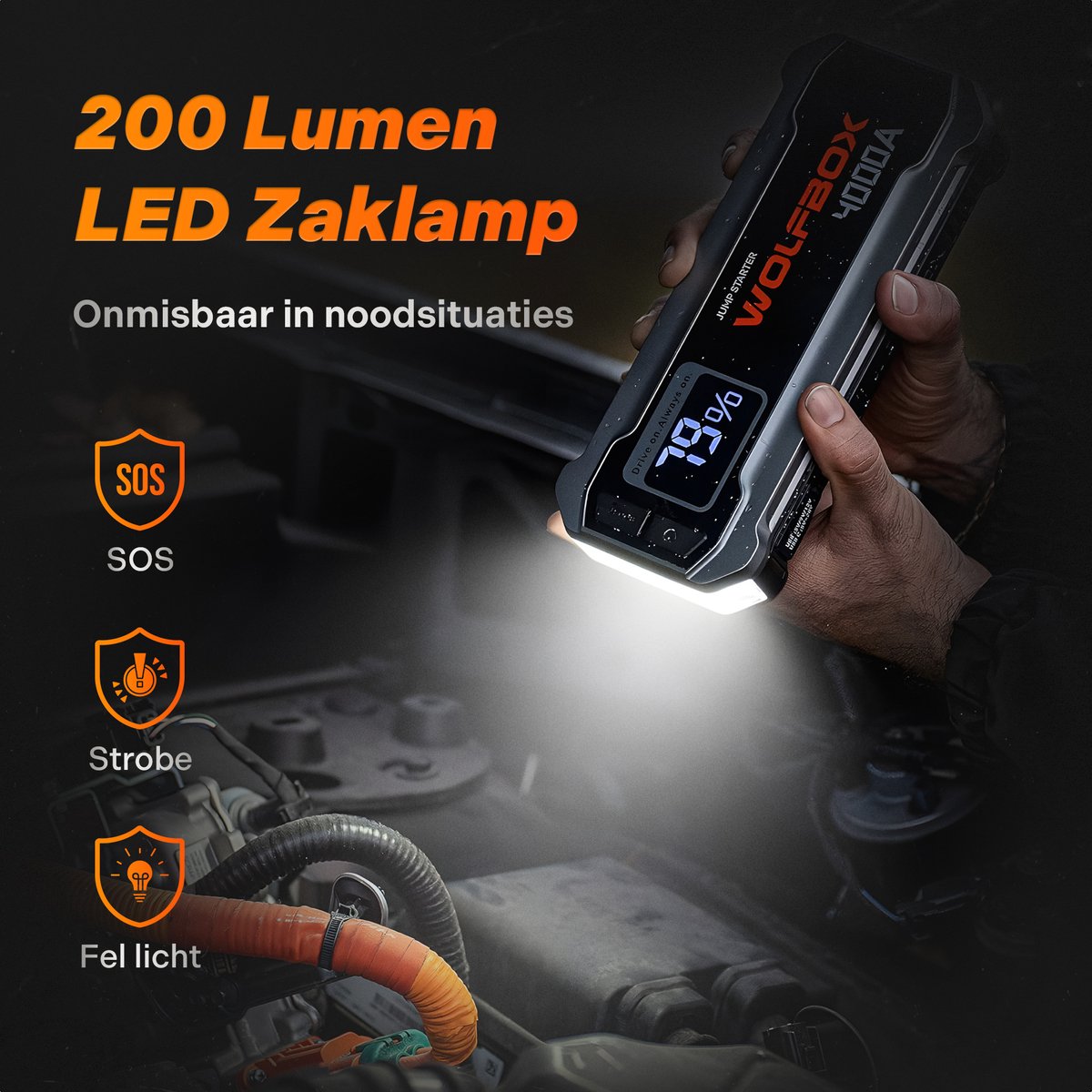 Wolfbox Jumpstarter - 4000A/24.000mAh – Startkabels met Powerbank - Starthulp Voor Auto's