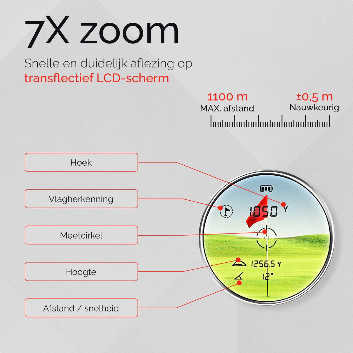 RedTiger Golf Afstandsmeter - Afstandsmeter Golf - Laser afstandsmeter Golf - Lichtaanpassing
