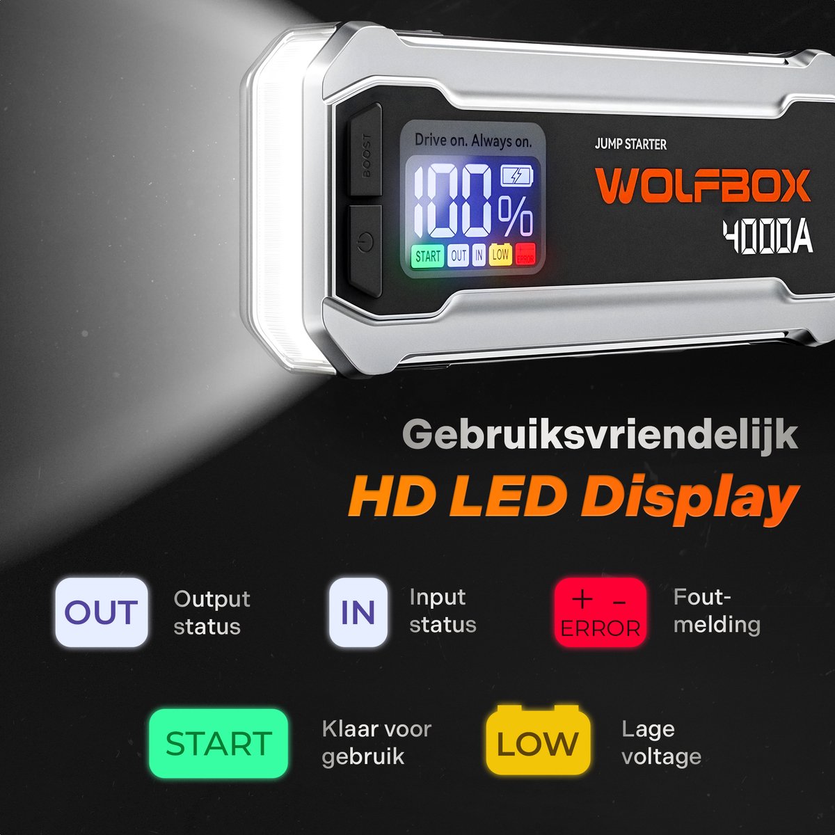 Wolfbox Jumpstarter - 4000A/24.000mAh – Startkabels met Powerbank - Starthulp Voor Auto's