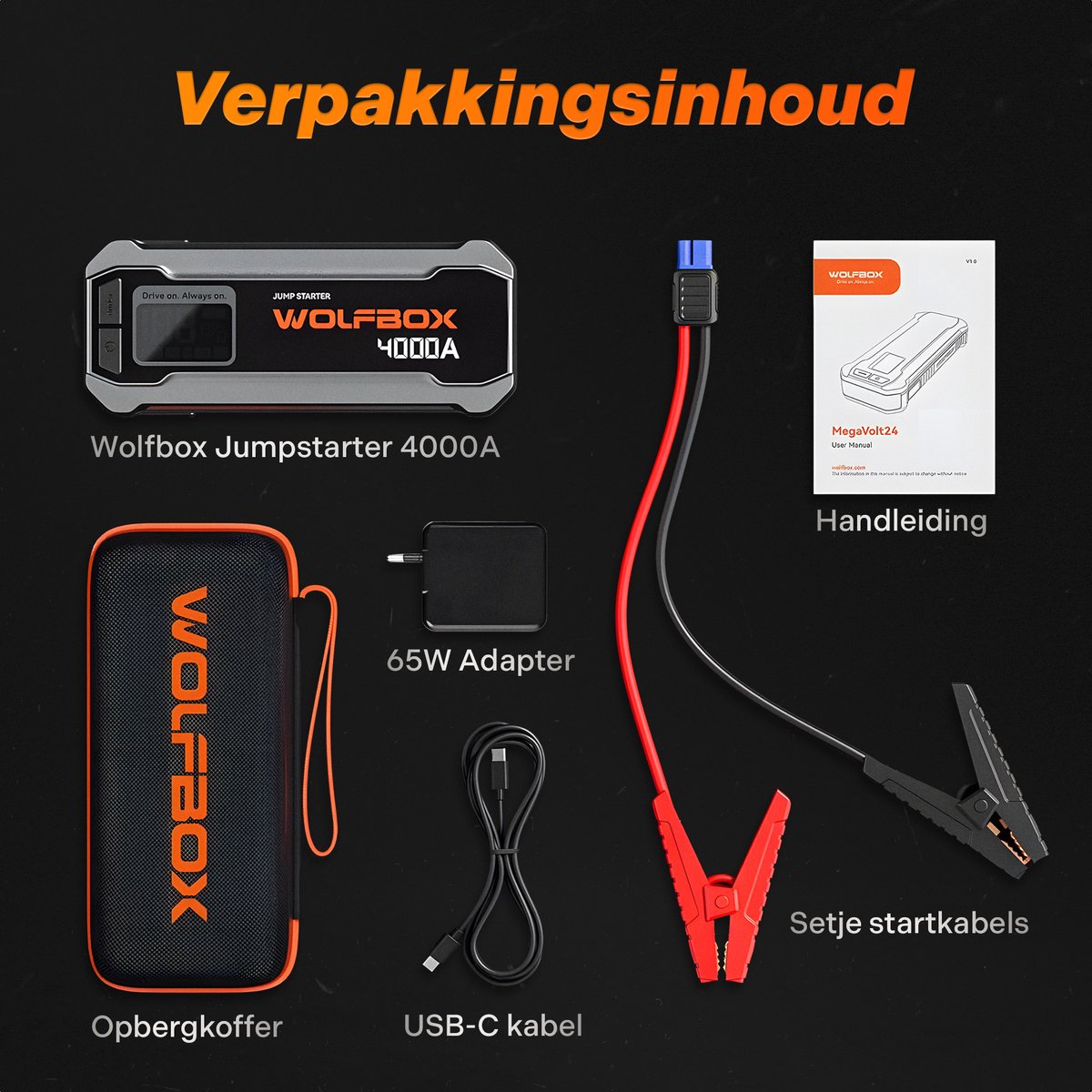 Wolfbox Jumpstarter - 4000A/24.000mAh – Startkabels met Powerbank - Starthulp Voor Auto's