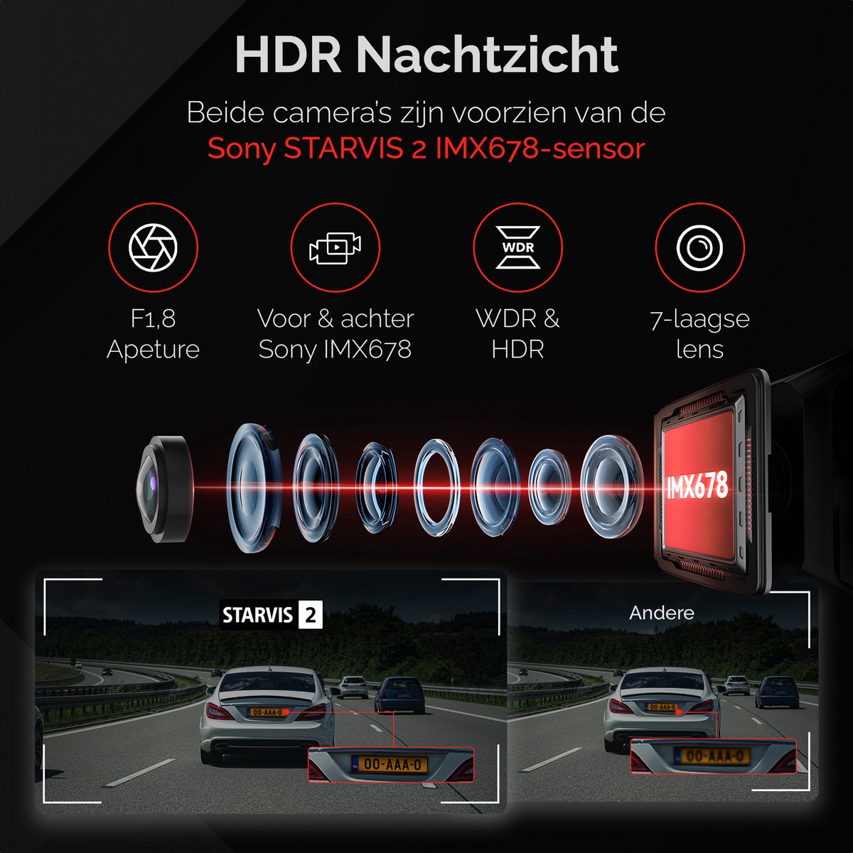 RedTiger F77, 4K + 4K Dashcam, GPS, 5G Wifi met app en Touchscreen, 128GB Intern Geheugen
