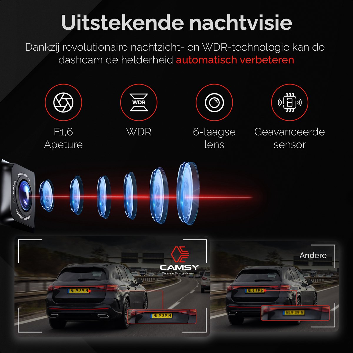 Camsy K803 Dual Dashcam voor auto - 4K & 1080p - Voor en achter Camera - WiFi en Gps - 3,59 inch LCD met App - Sony Sensor - Nachtzicht - Parkeerbewaking - G Sensor - Loop opname