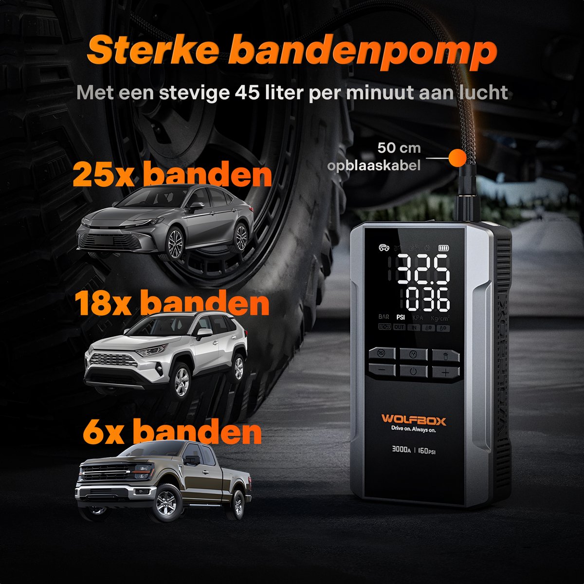 Wolfbox Jumpstarter met Compressor - 3000A/16.000mAh – Startkabels met Powerbank - Starthulp Voor Auto’s Met LED- en SOS Noodlicht - Met Opbergkoffer - Startkabels met Accu