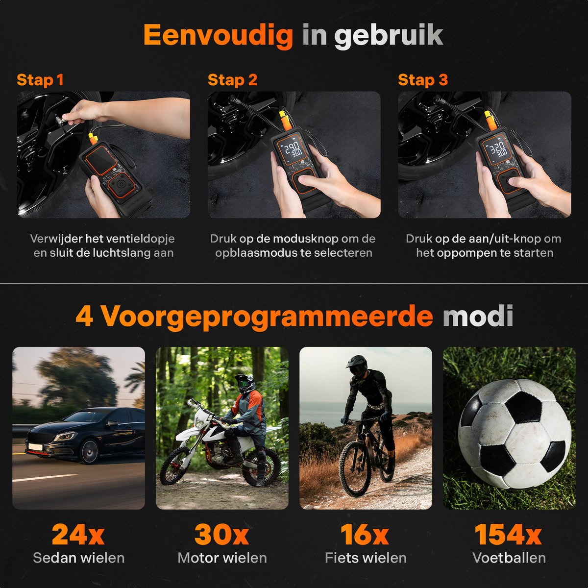 Wolfbox Elektrische Fietspomp - Luchtcompressor - voor Fiets, Scooter, Motor en Auto - Elektrische Bandenpomp - Autobanden Pomp