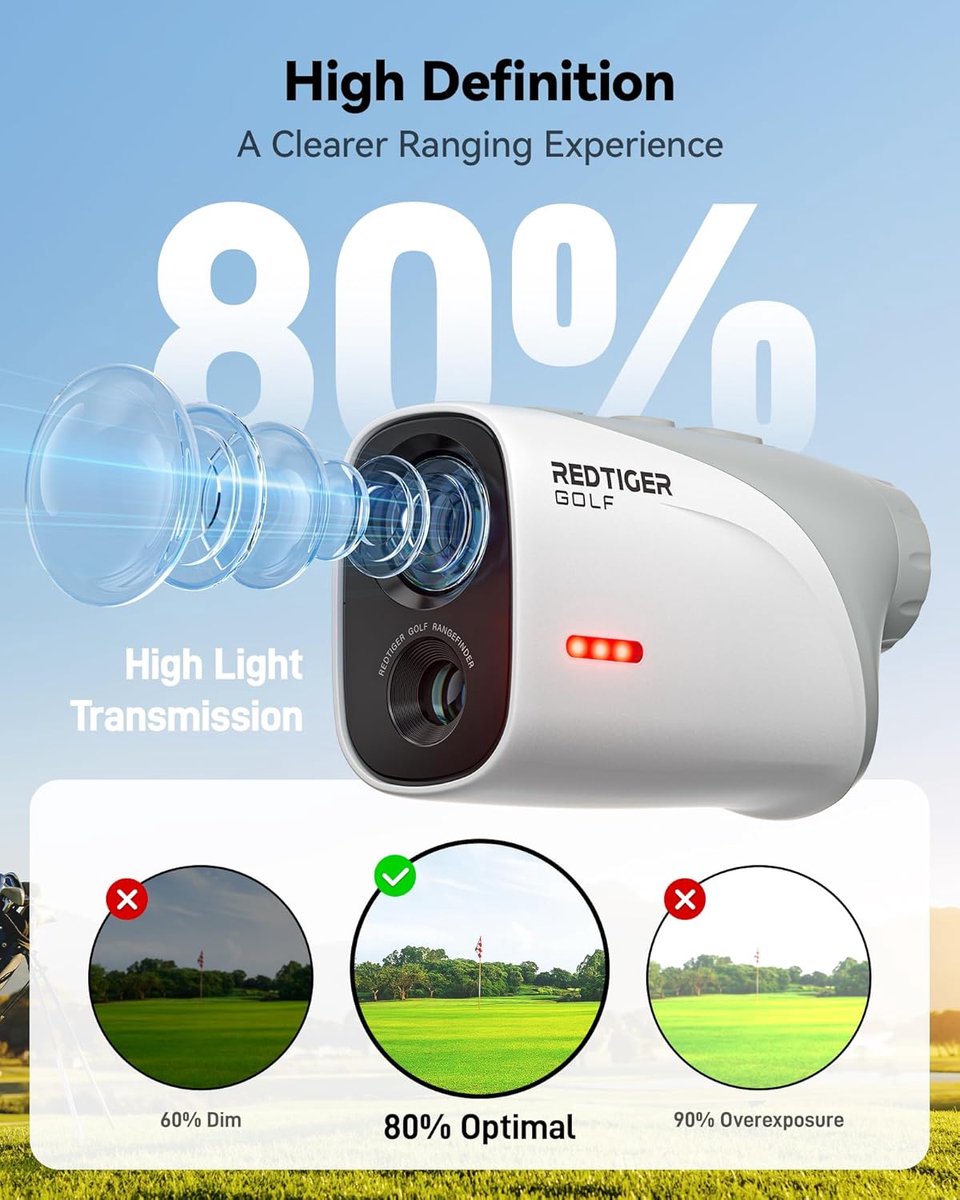 RedTiger Golf Afstandsmeter Golfvue Wit - Afstandsmeter Golf - Laser afstandsmeter Golf