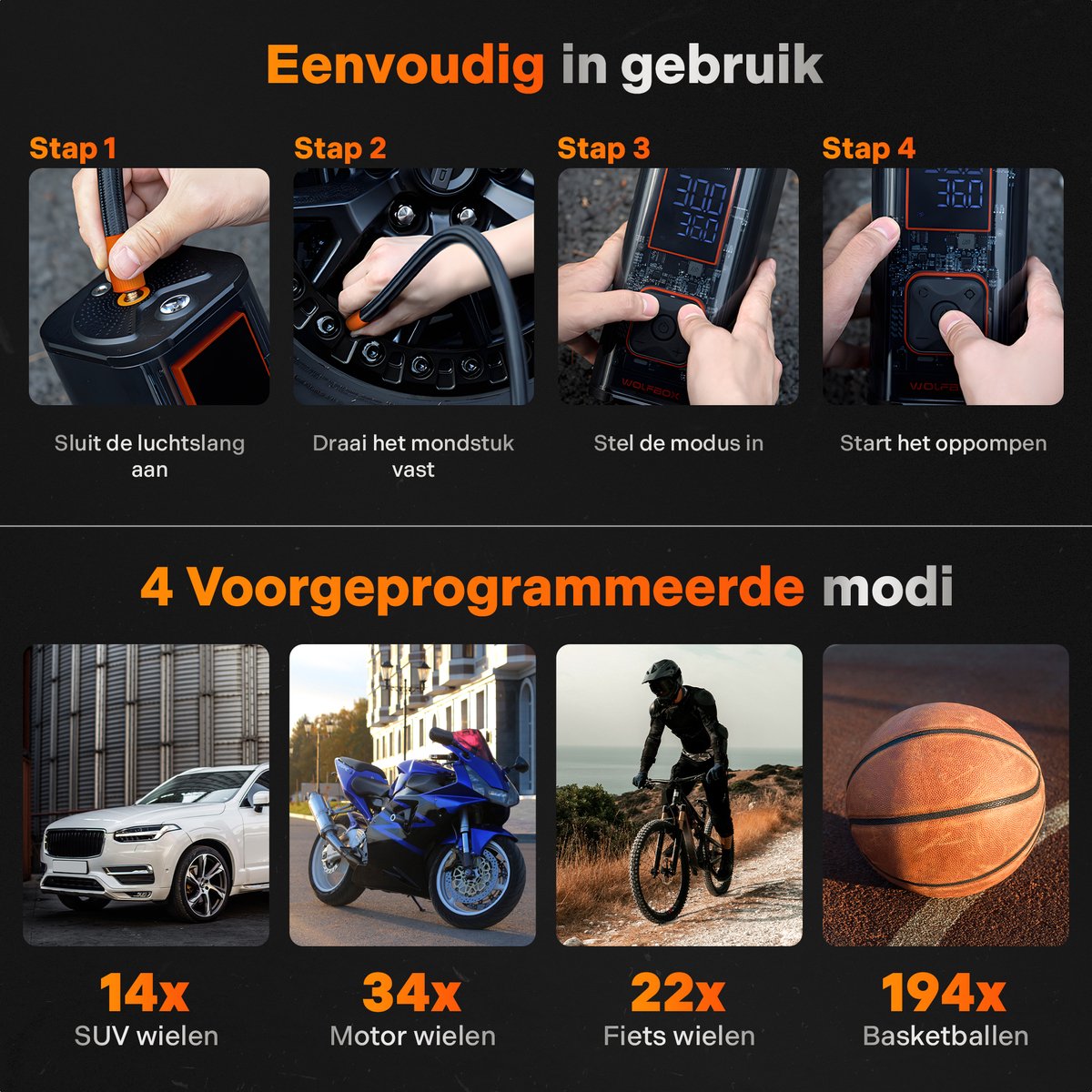 Wolfbox Elektrische Bandenpomp - Luchtcompressor - voor Fiets, Scooter, Motor en Auto - Elektrische Bandenpomp - Auto Bandenpomp