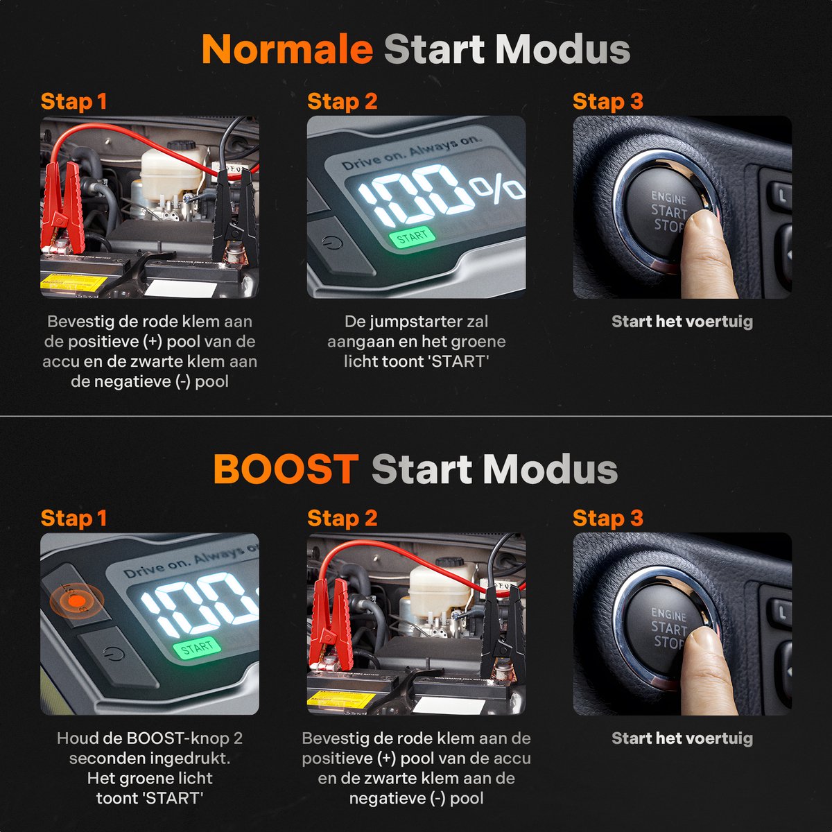 Wolfbox Jumpstarter - 4000A/24.000mAh – Startkabels met Powerbank - Starthulp Voor Auto's