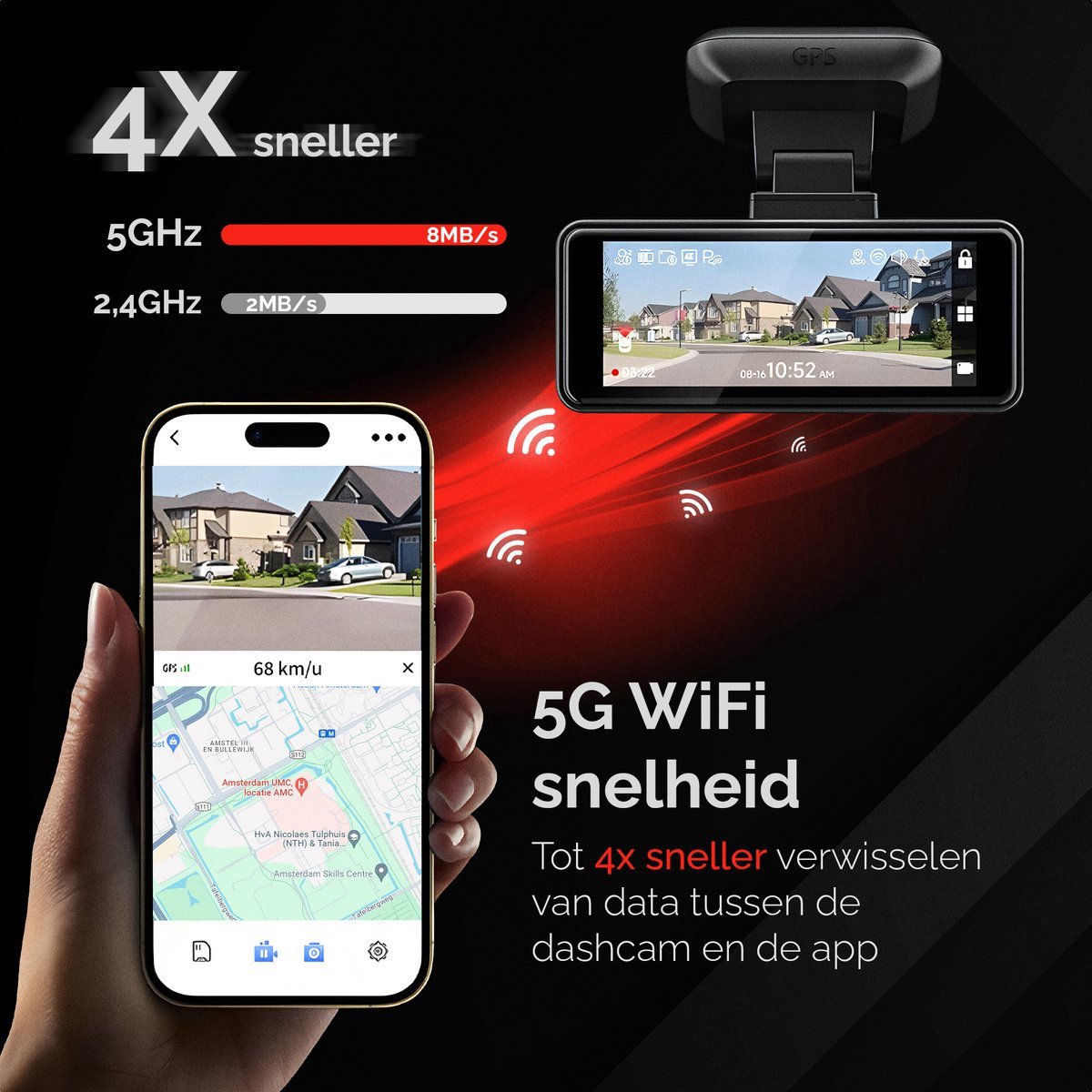 RedTiger F8 5GHz Wifi Touchscreen 4K GPS