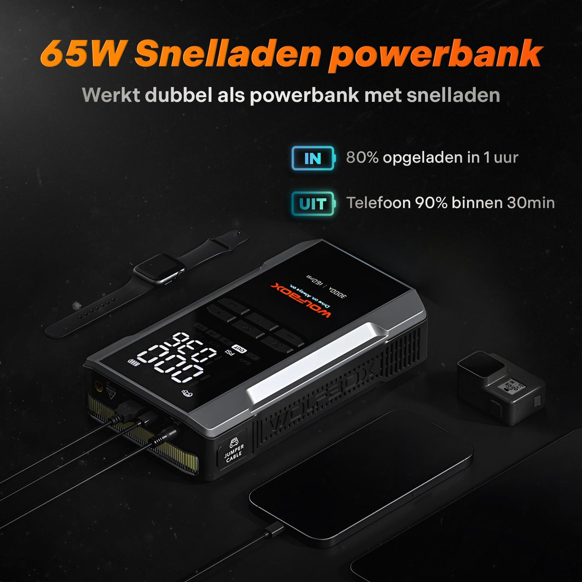 Wolfbox Jumpstarter met Compressor - 3000A/16.000mAh – Startkabels met Powerbank - Starthulp Voor Auto’s Met LED- en SOS Noodlicht - Met Opbergkoffer - Startkabels met Accu