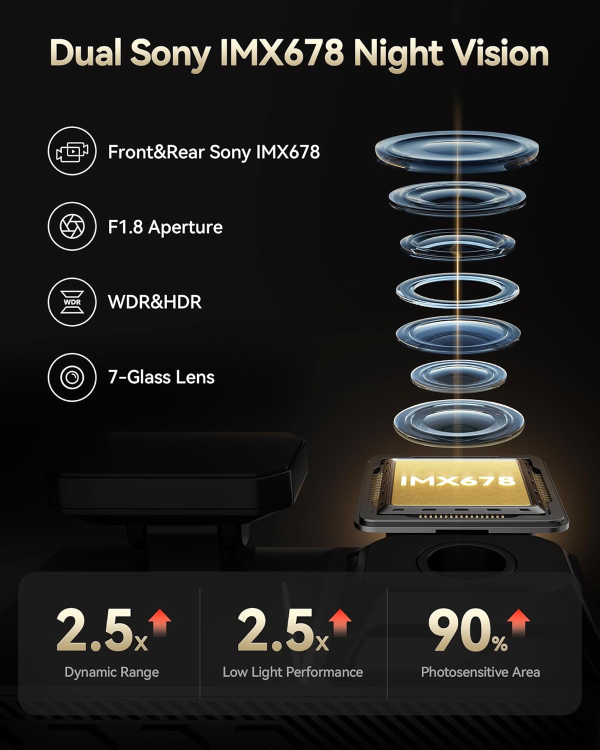 Redtiger F77 Pro V02 4K + 4K Dashcam, Touchscreen, GPS met 5G Wifi, 256 GB Intern Geheugen