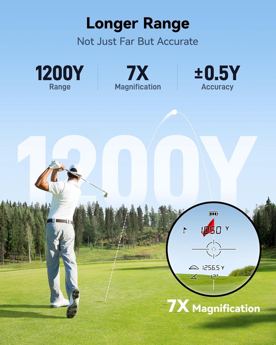 RedTiger Golf Afstandsmeter Golfvue Wit - Afstandsmeter Golf - Laser afstandsmeter Golf