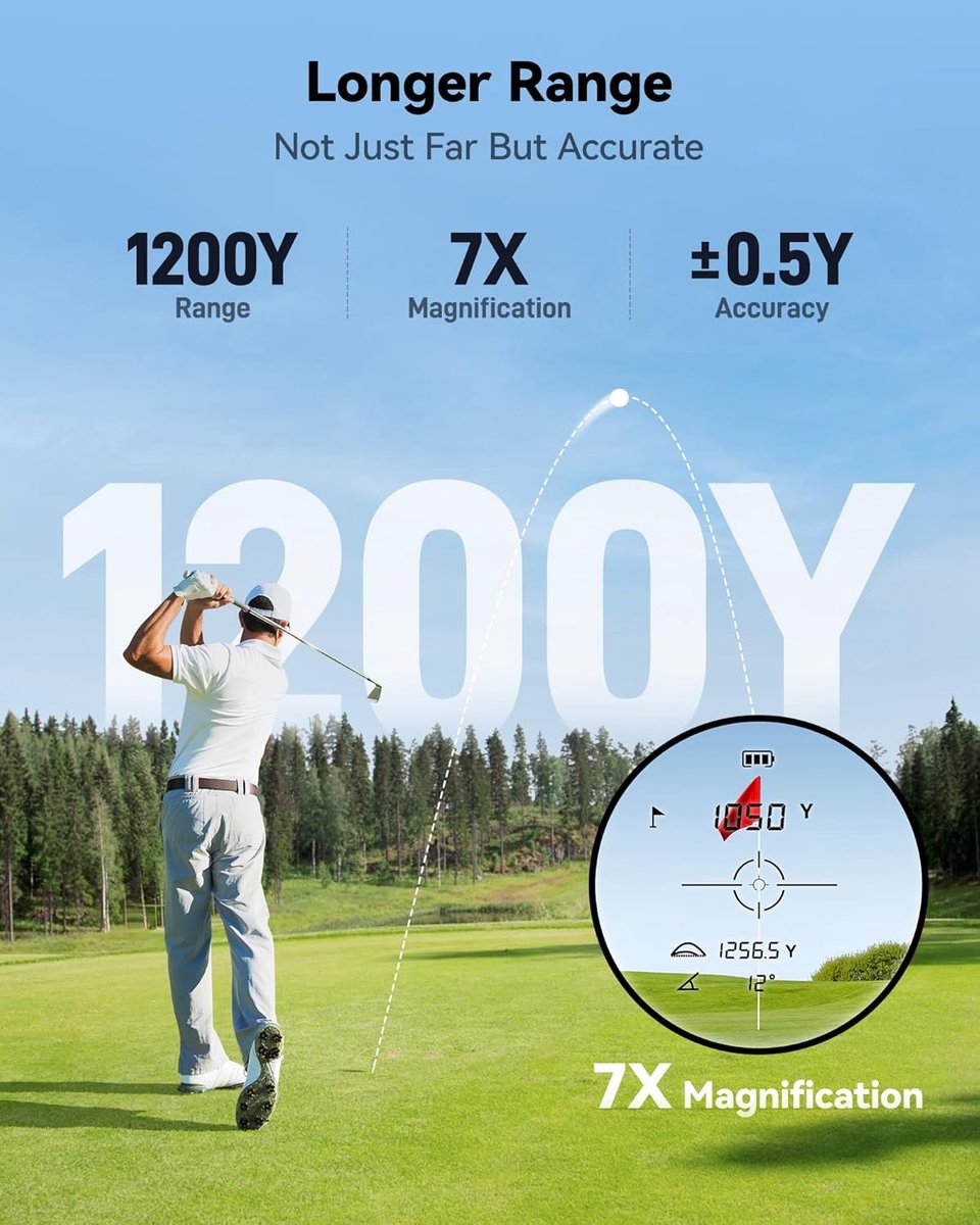 RedTiger Golf Afstandsmeter Golfvue Bruin - Afstandsmeter Golf - Laser afstandsmeter Golf